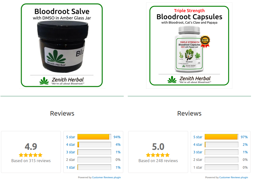 caps+salve_reviews Caps and Salve Reviews